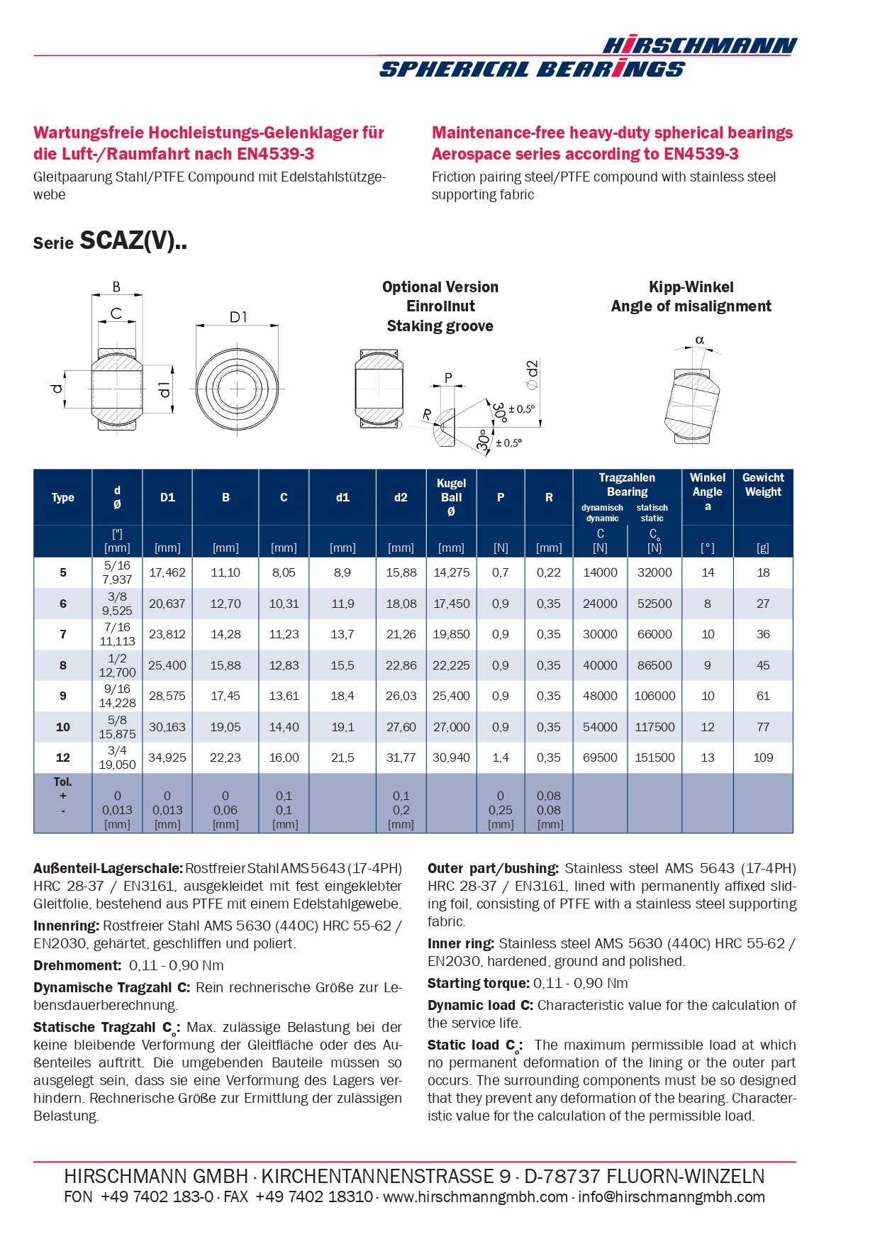 Сферические подшипники скольжения HIRSCHMANN